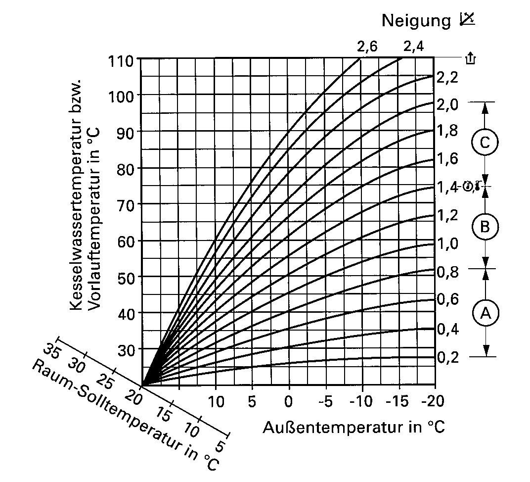 kenngr1.bmp (132526 Byte)