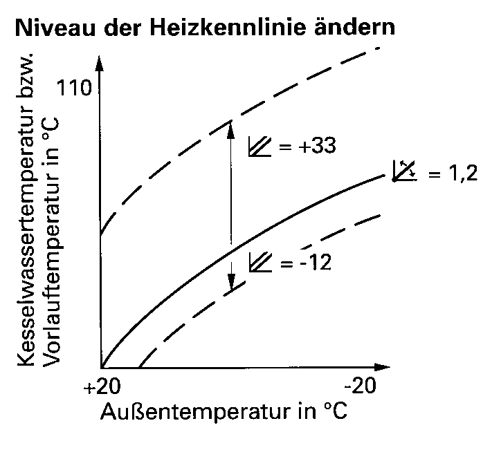 kenngr3.bmp (158814 Byte)